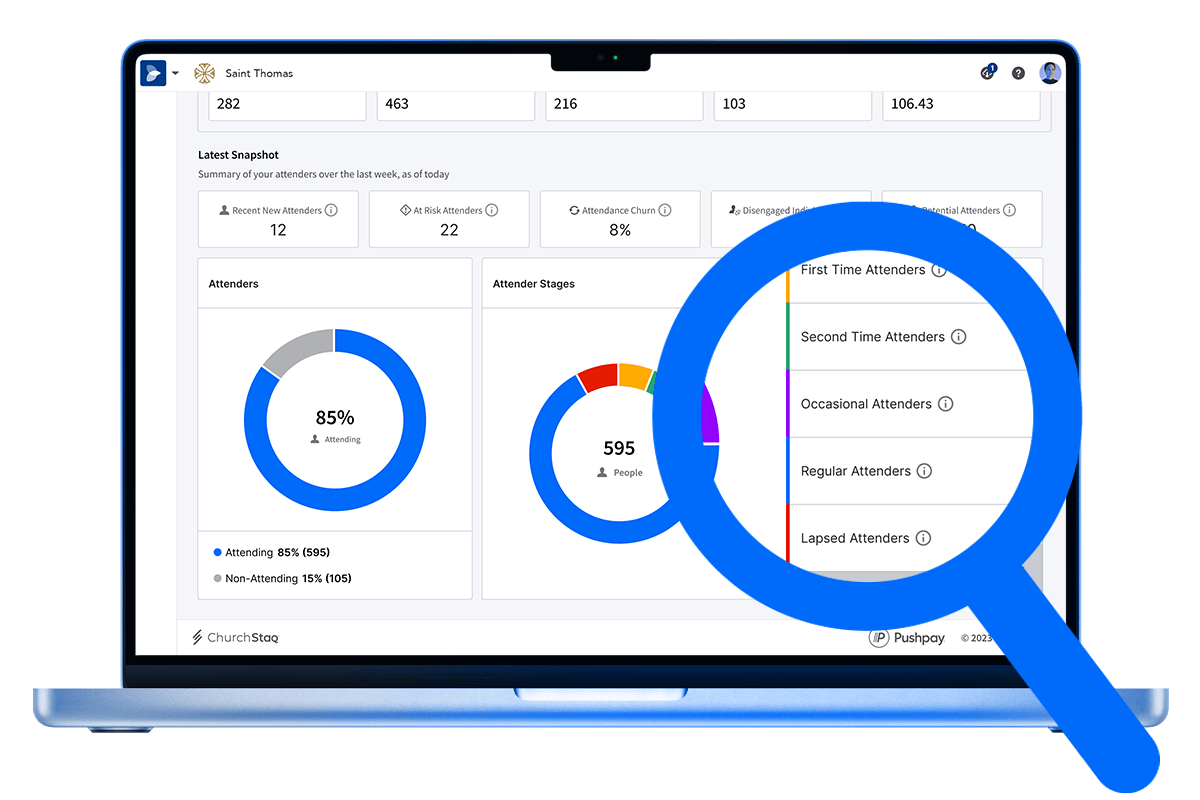 insights-option-b-cath